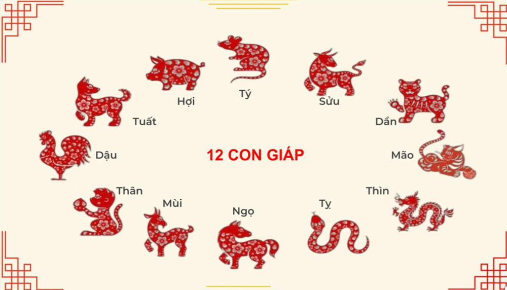 Số may mắn theo tuổi là gì?