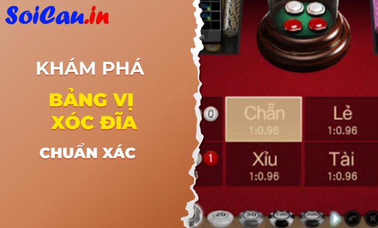 Bảng vị xóc đĩa là gì